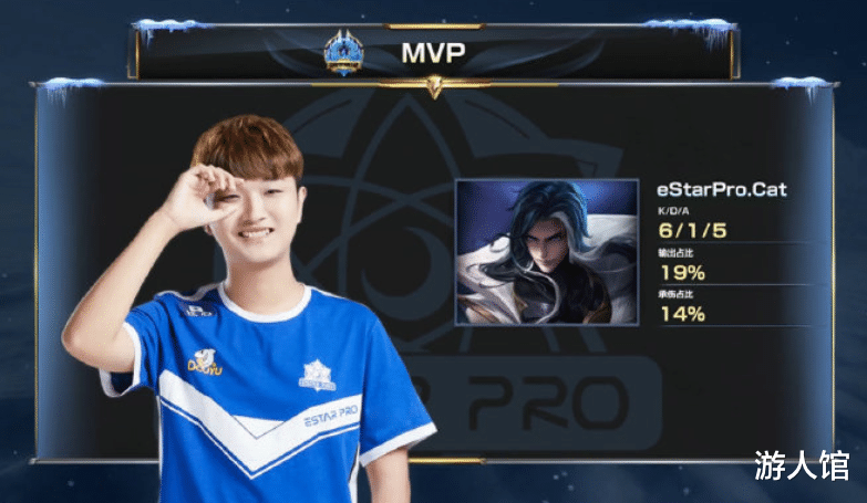 经济利益与 经济利益与