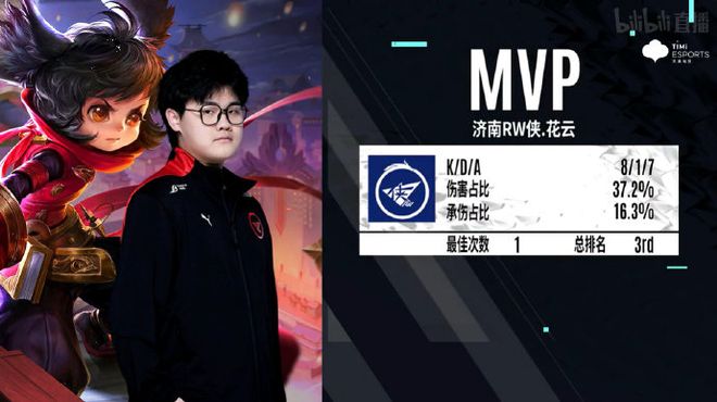 也是促进顶 也是促进顶
